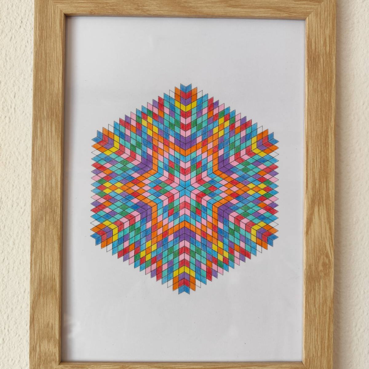 Discover Your Personal Mandala. A gift of self-awareness and harmony