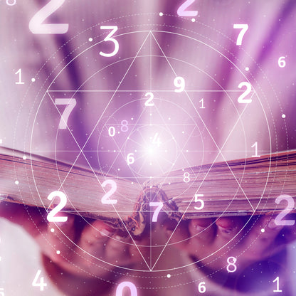 Numerological analysis "Matrix of Success" - Your personal software